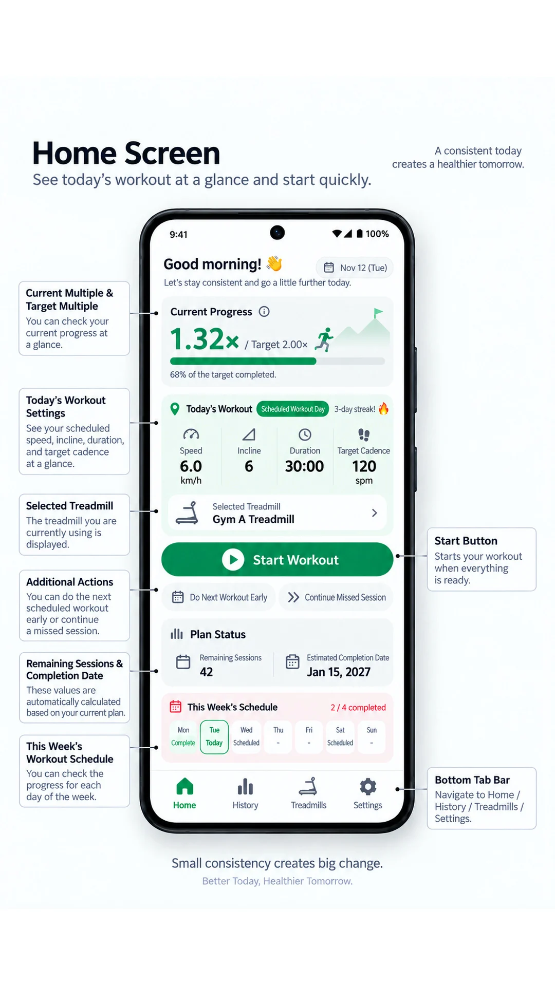Doubling home screen guide showing workout settings, progress, and a weekly schedule